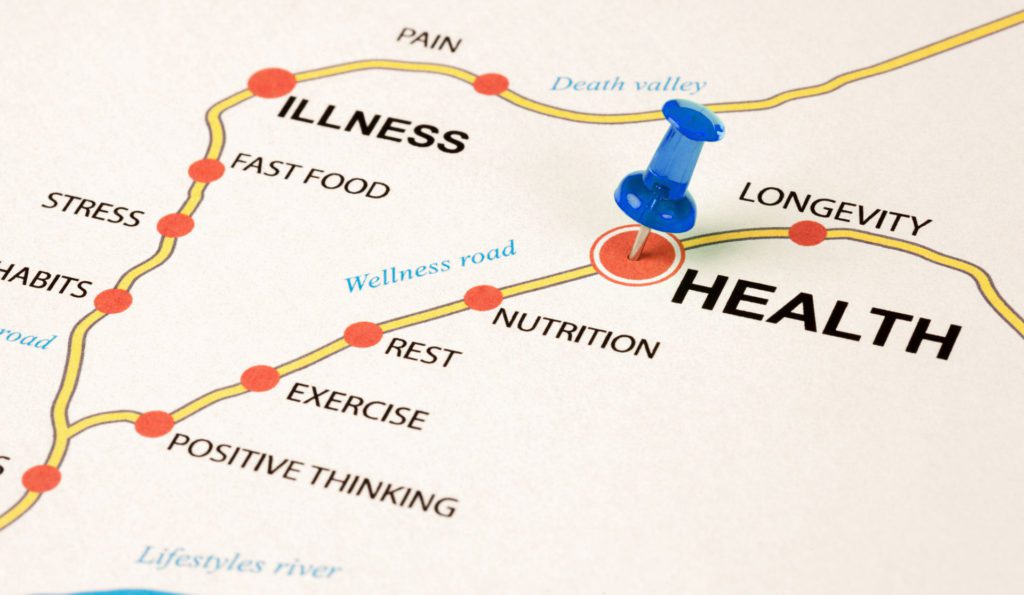 a map to better health.